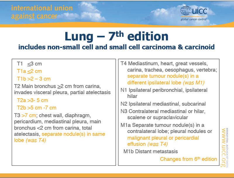 Staging changes in 7th Edition (uicc)